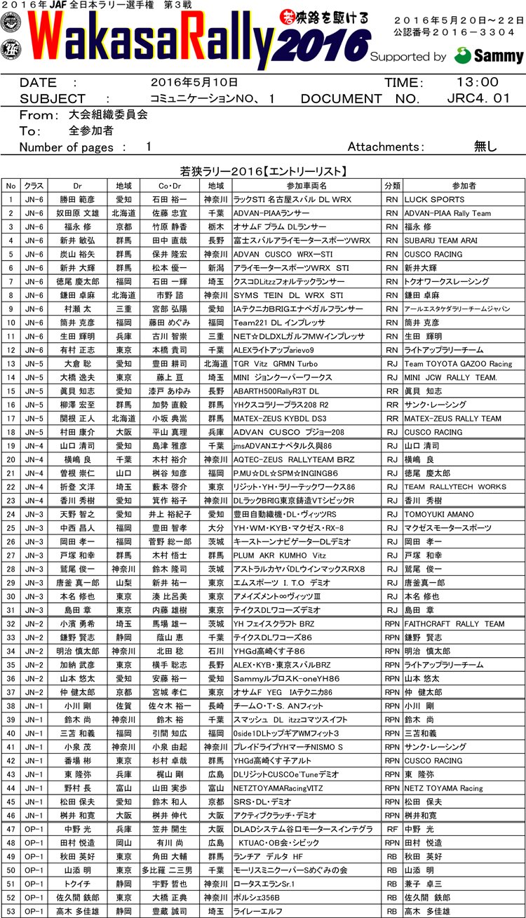 ＪＲＣコミュニケーションＮＯ１