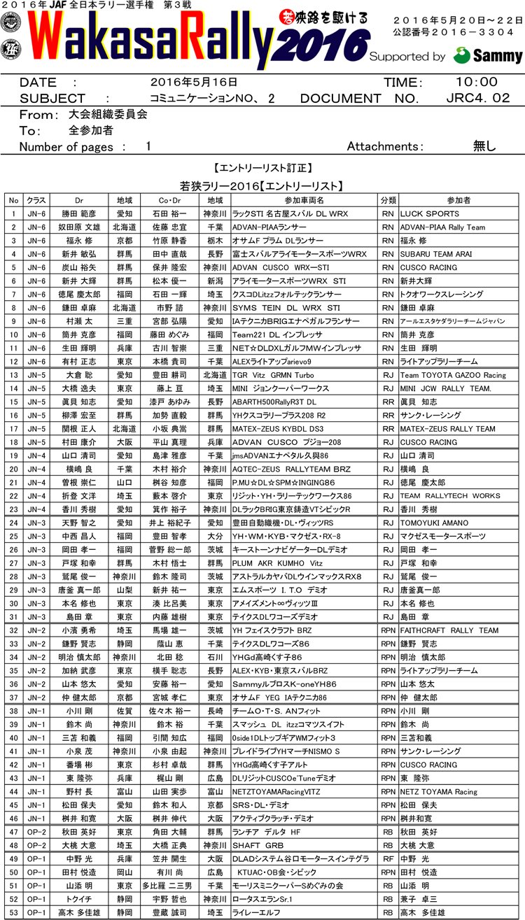 ＪＲＣコミュニケーションＮＯ２